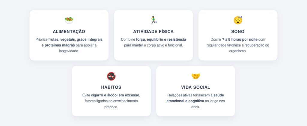 O que isso significa para quem quer viver mais?