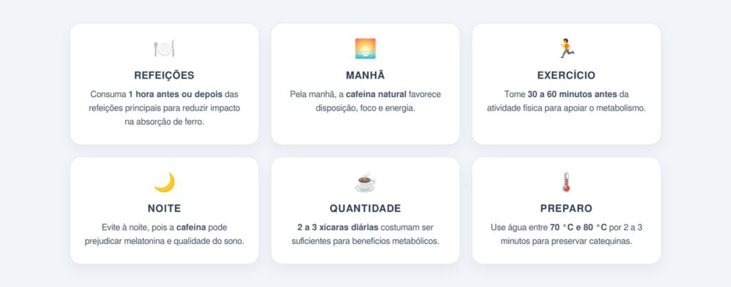 Qual é o melhor horário para tomar chá verde?