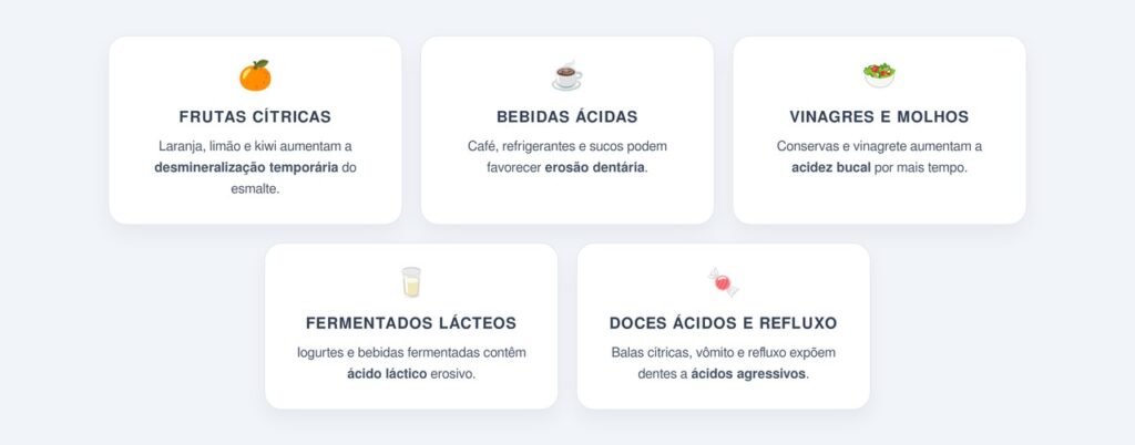 Quais alimentos exigem mais atenção antes da escovação?