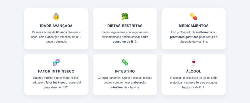 Quem tem mais risco de desenvolver deficiência?