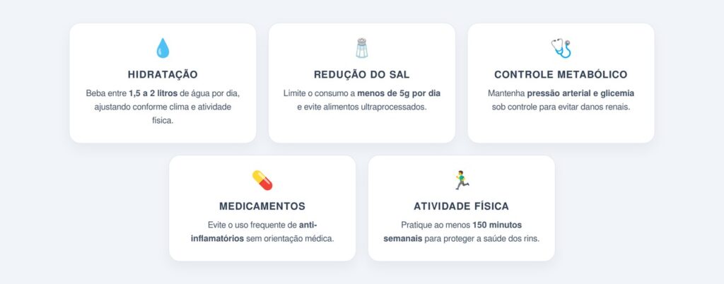 Quais são os 5 cuidados essenciais para proteger os rins?