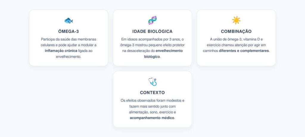 Ômega-3, Vitamina D e Exercício: A Combinação que Intriga Cientistas no Envelhecimento Biológico