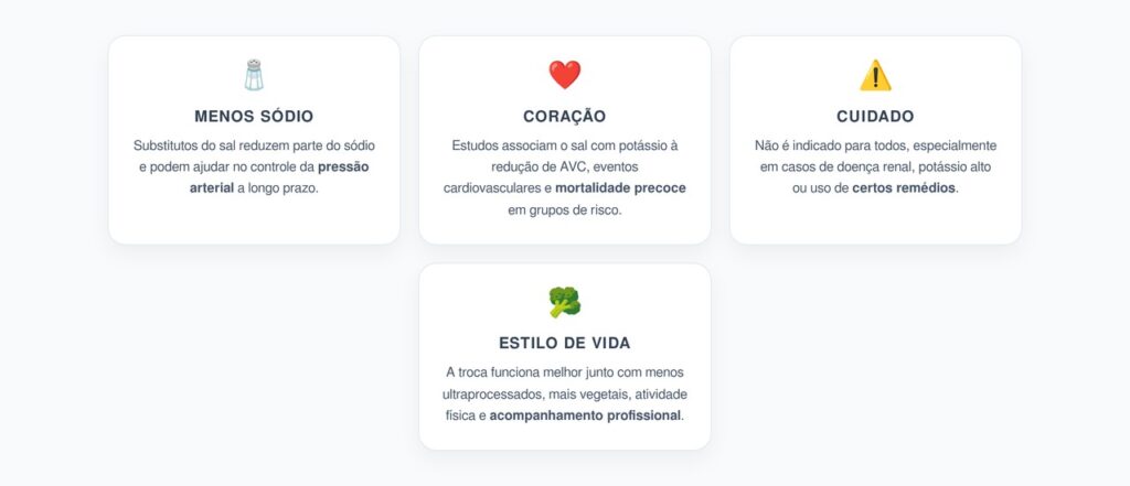 Sal com Potássio e Pressão Alta: Quando a Troca Pode Fazer Sentido