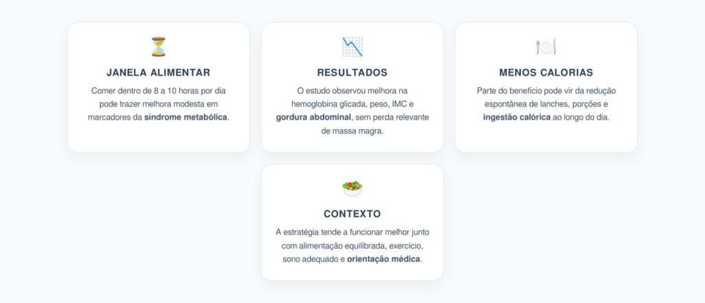 Alimentação em Janela de 8 a 10 Horas: Benefícios Reais na Síndrome Metabólica