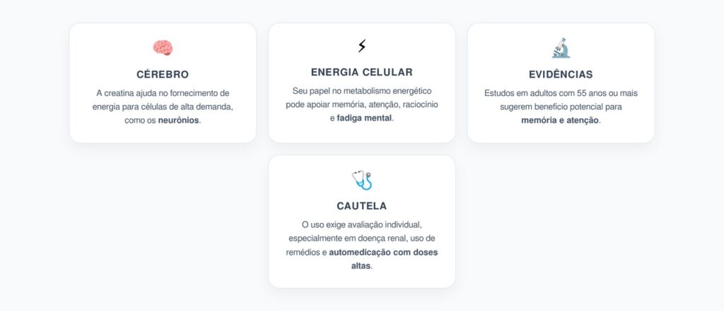 Creatina e Cognição em Idosos: Potencial para Memória, Atenção e Energia Cerebral