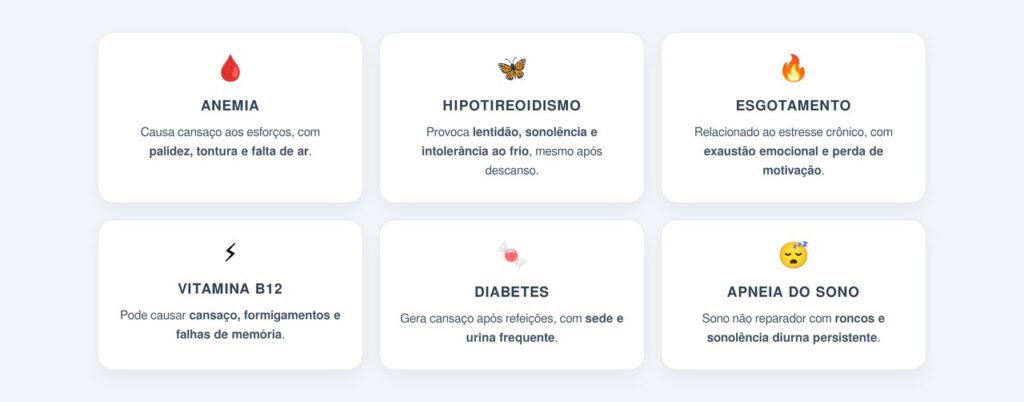 Quais as principais causas de fadiga persistente?