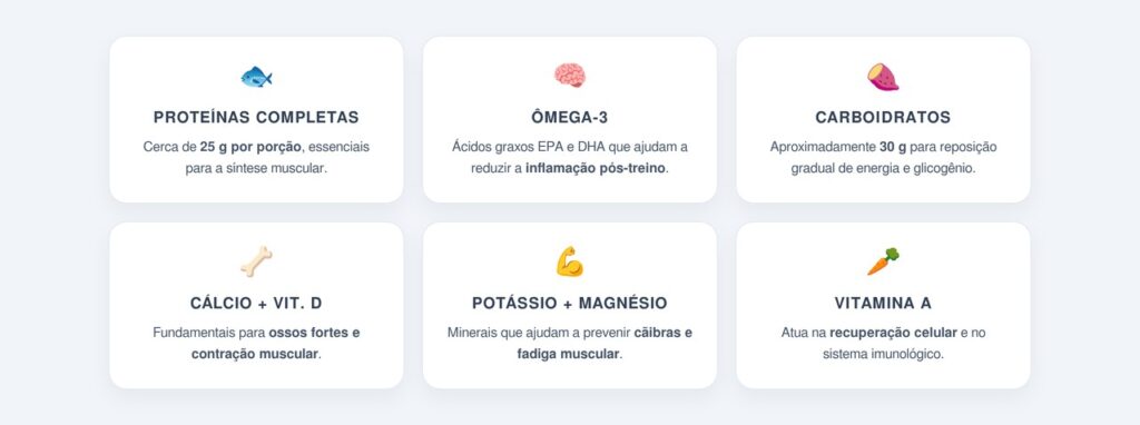 Quais nutrientes essa combinação entrega ao corpo?