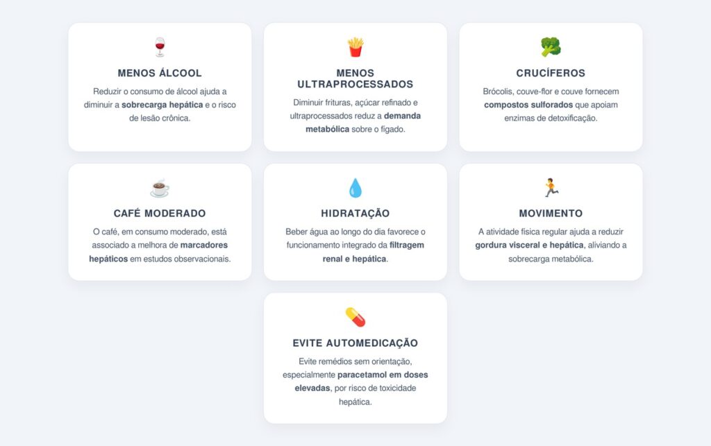 Quais hábitos potencializam a regeneração hepática?