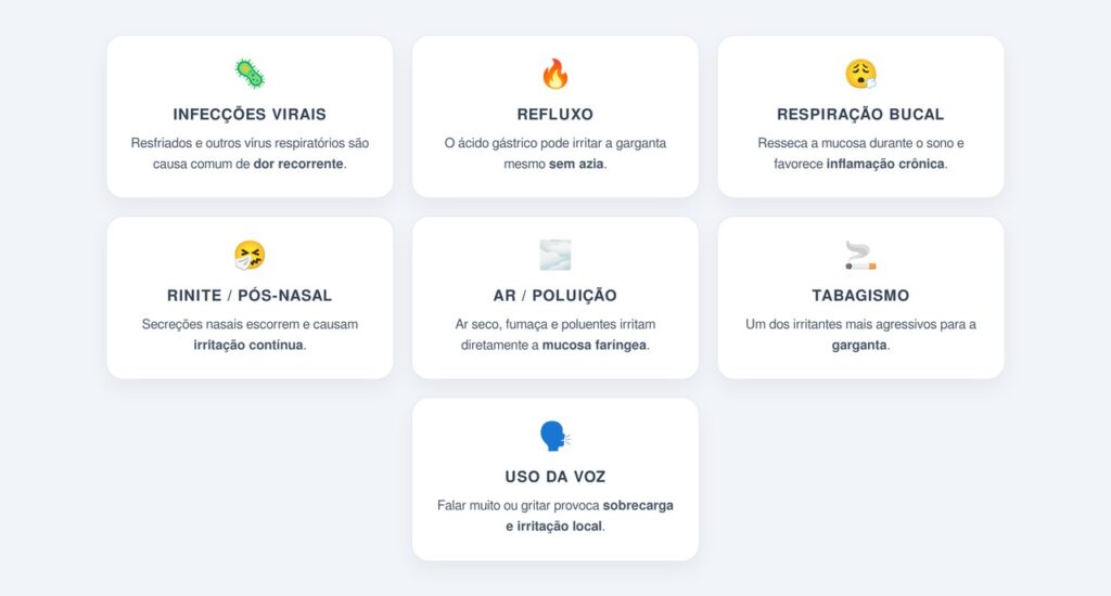 Quais são as causas reais mais comuns?