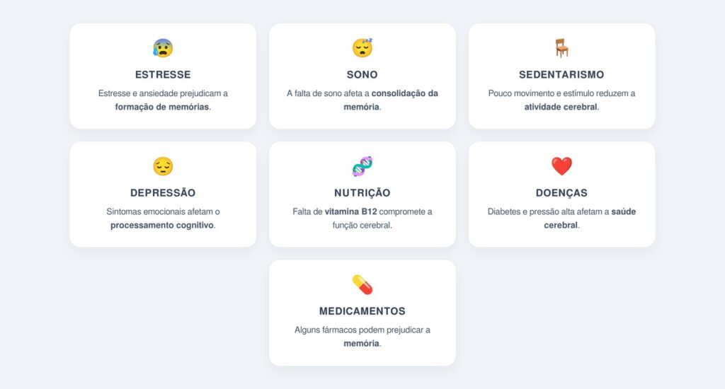 Quais fatores podem contribuir para problemas de memória?