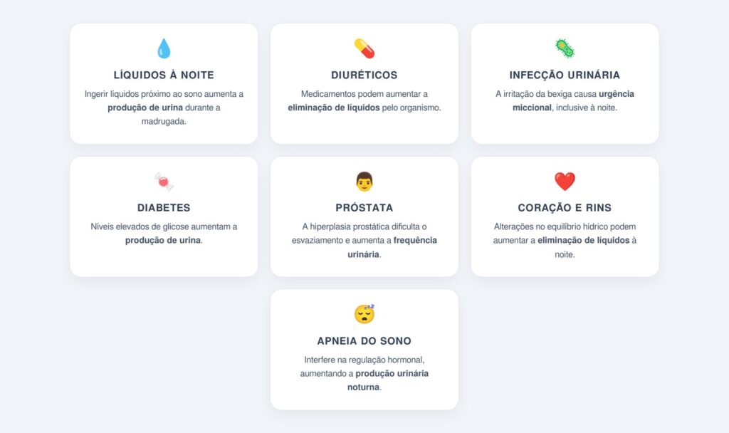 Quais são as principais causas da urina frequente à noite?