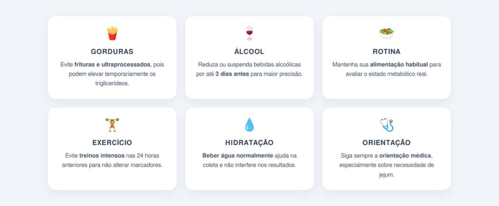 Refeição gordurosa pode alterar o resultado do exame?