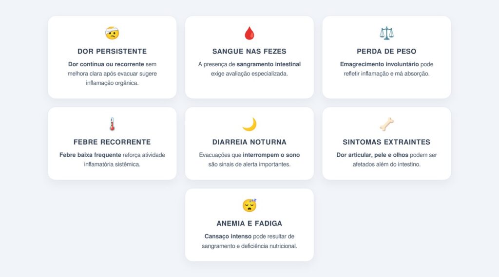 Quais são os sinais típicos das doenças inflamatórias intestinais?