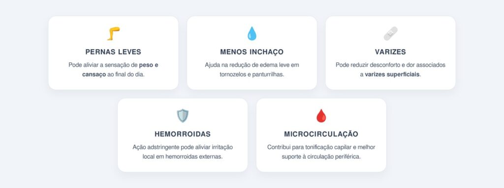 Quais são os principais benefícios para as pernas?