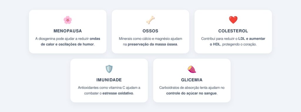 Quais os principais benefícios do inhame após os 40?