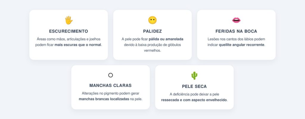 Quais sinais na pele indicam falta de vitamina B12?