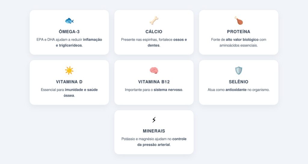 Quais nutrientes fazem da sardinha um alimento tão completo?