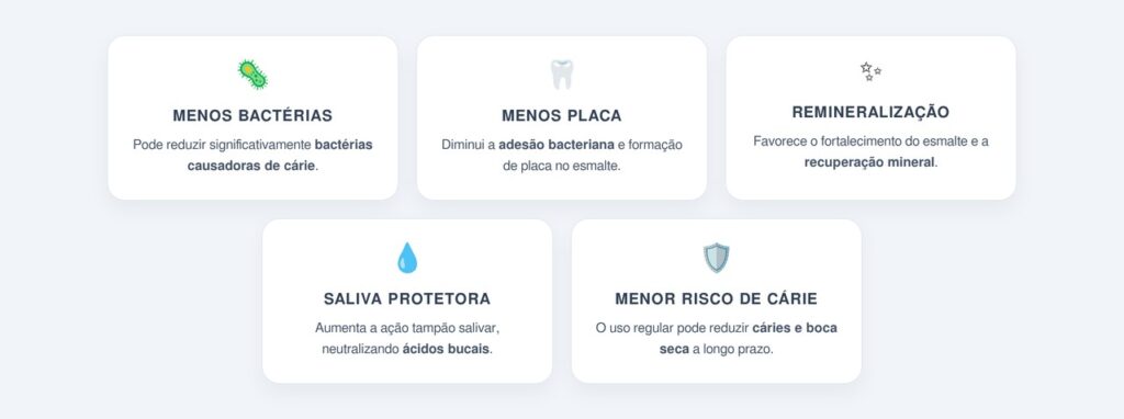Quais os benefícios do xilitol nos chicletes?