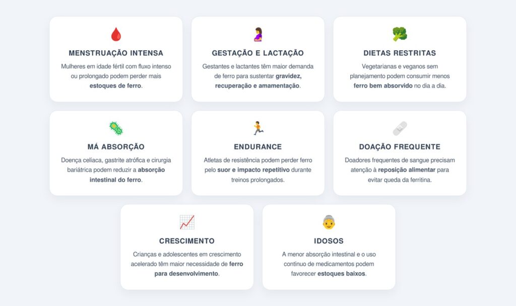 Quem tem maior risco de desenvolver deficiência?
