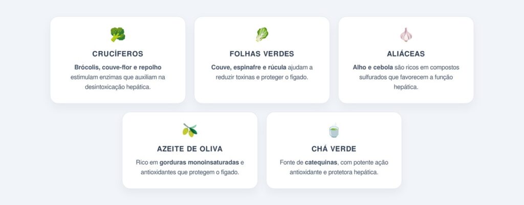 Quais são os 5 alimentos mais indicados pelos nutricionistas?