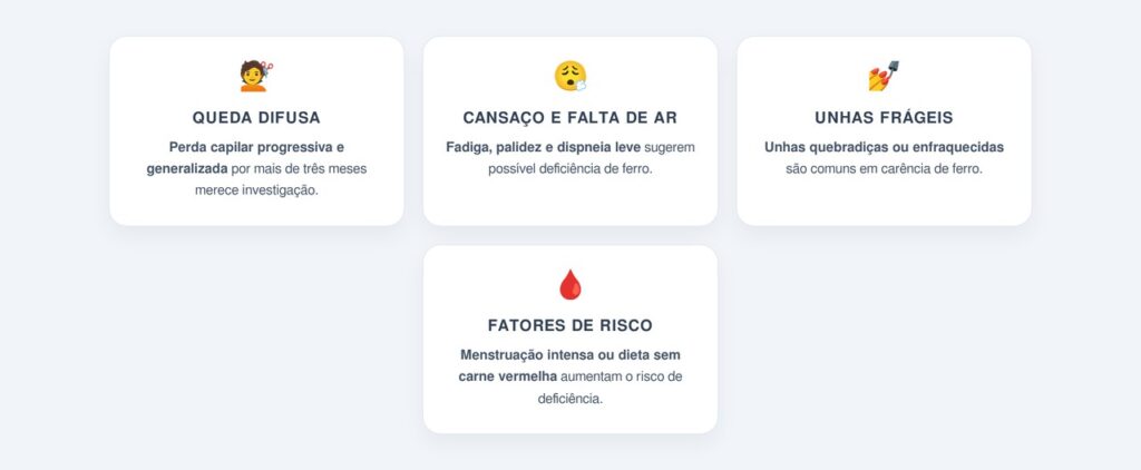 Quando o ferro deve ser a prioridade?