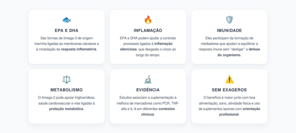 Ômega-3 e Inflamação Silenciosa: Como EPA e DHA Protegem o Metabolismo