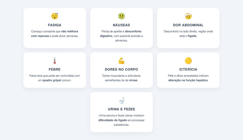 Como a hepatite B se manifesta no início da infecção?