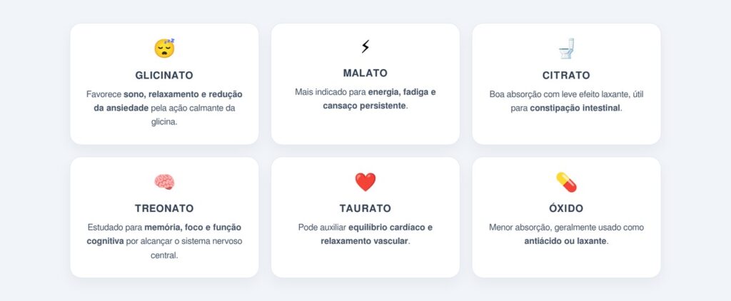 Qual a melhor forma de magnésio para suplementar?