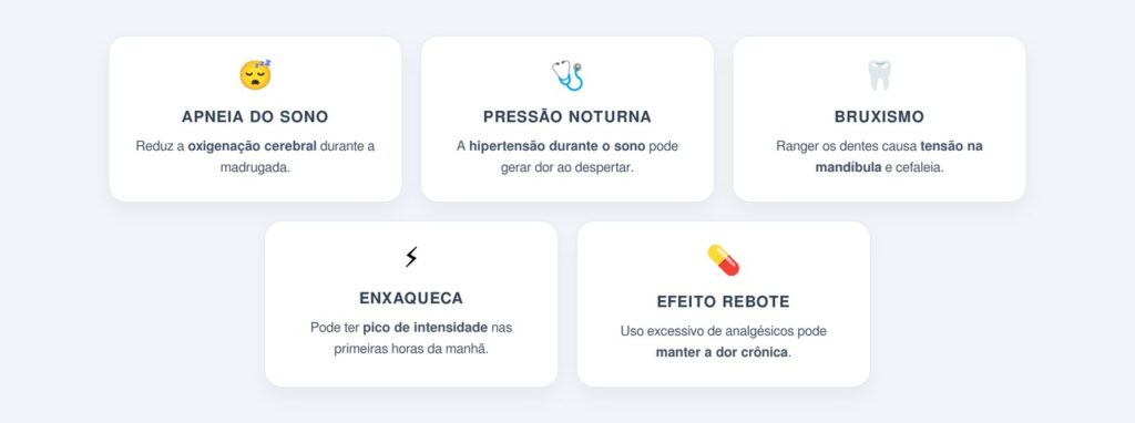 Quais são as causas mais comuns das dores ao acordar?