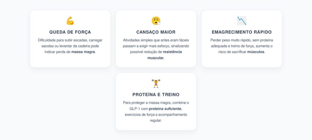 Perda de Músculo com GLP-1: Sinais de Alerta Durante o Emagrecimento