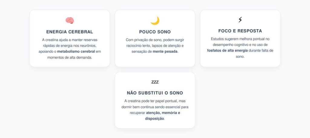 Creatina no Cérebro: Energia Mental em Dias de Pouco Sono