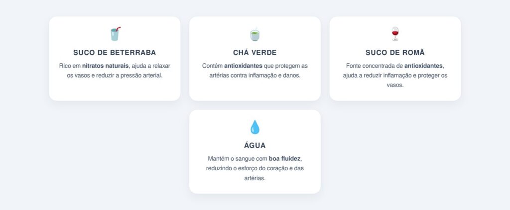 Quais bebidas ajudam a proteger as artérias?