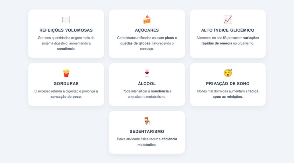 Quais fatores aumentam o sono pós-refeição?