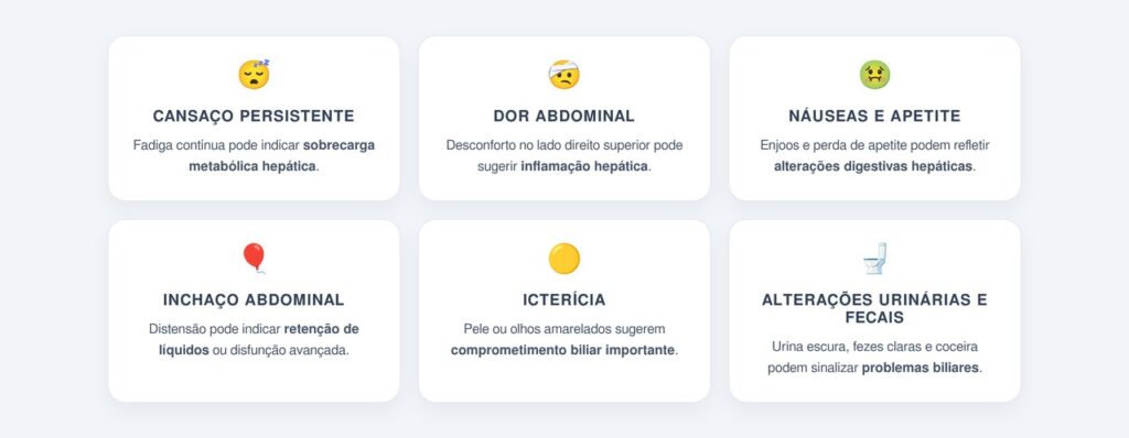 Quais sinais indicam que o fígado está sendo afetado?