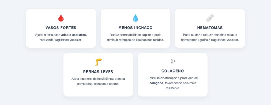 Quais são os benefícios para a circulação e a pele?