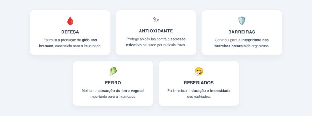Como a vitamina C fortalece as defesas do corpo?