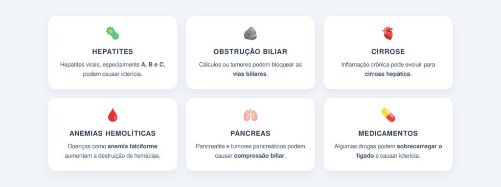 Quais doenças podem causar a icterícia?