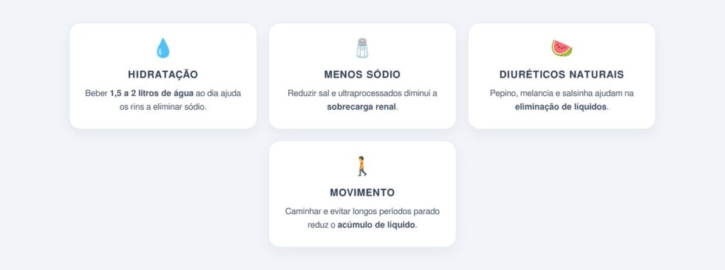 Quais hábitos ajudam os rins a funcionarem melhor?