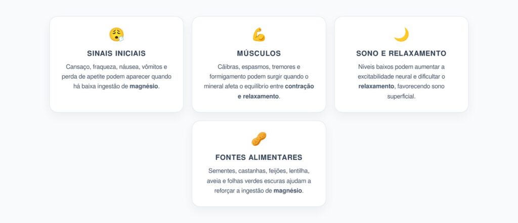 Magnésio Baixo: Sinais no Sono, nos Músculos e no Metabolismo