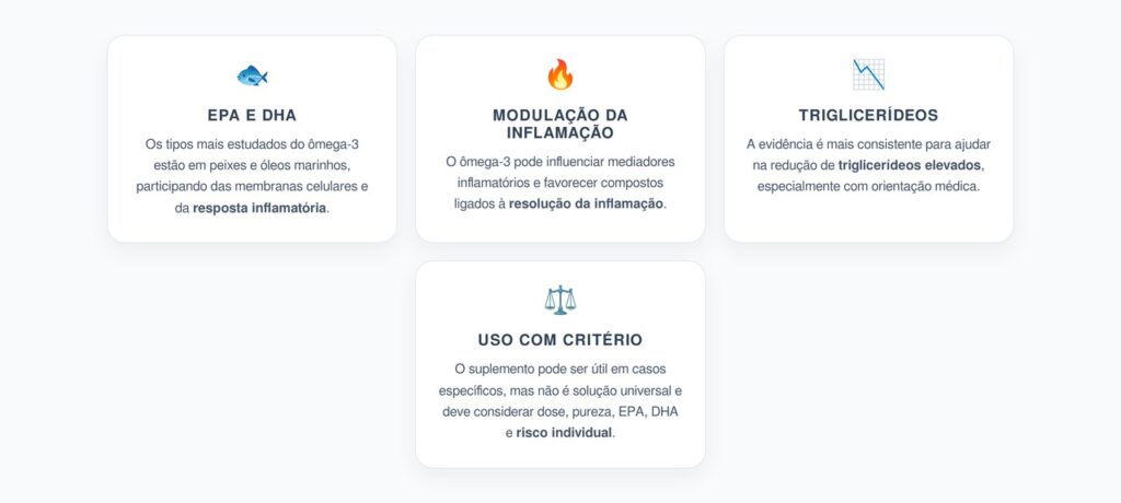 Ômega-3 e Inflamação: Quando o Suplemento Pode Fazer Diferença