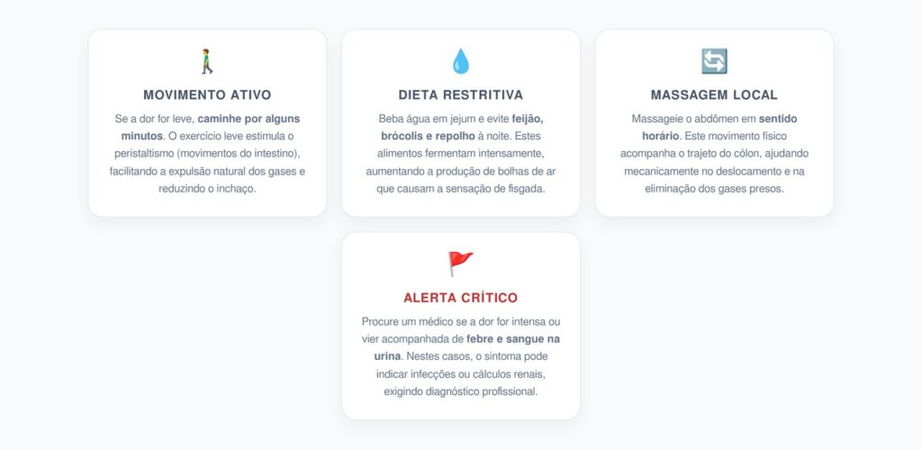 O que fazer em cada situação: Dor Abdominal e Gases