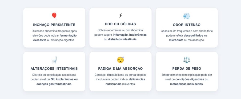 Quais sinais merecem atenção além dos gases?