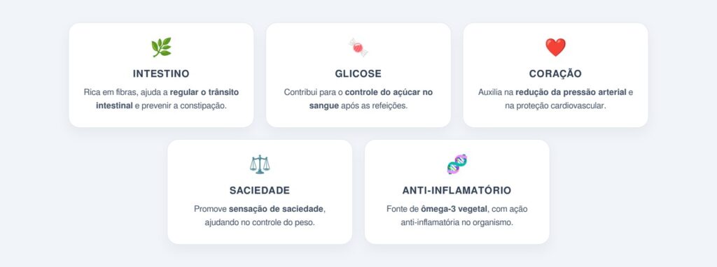 Quais são os principais benefícios da chia para a saúde?