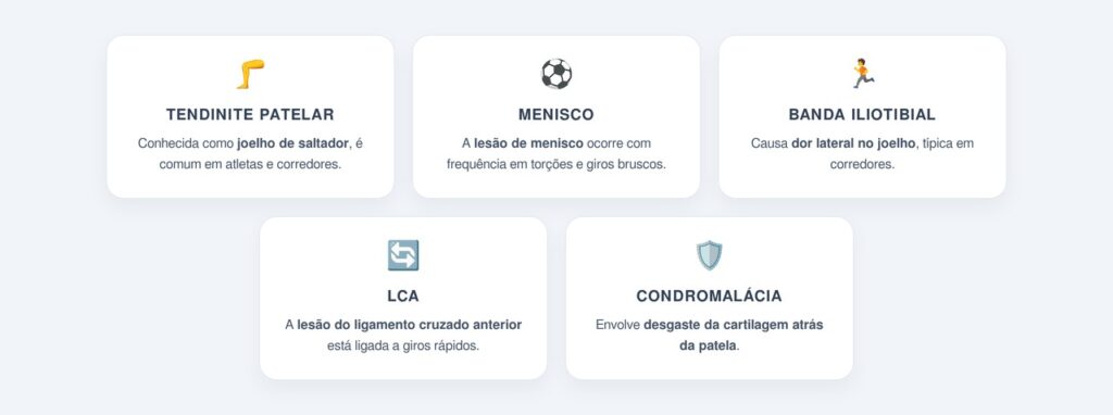 Quais são as lesões de joelho mais comuns?