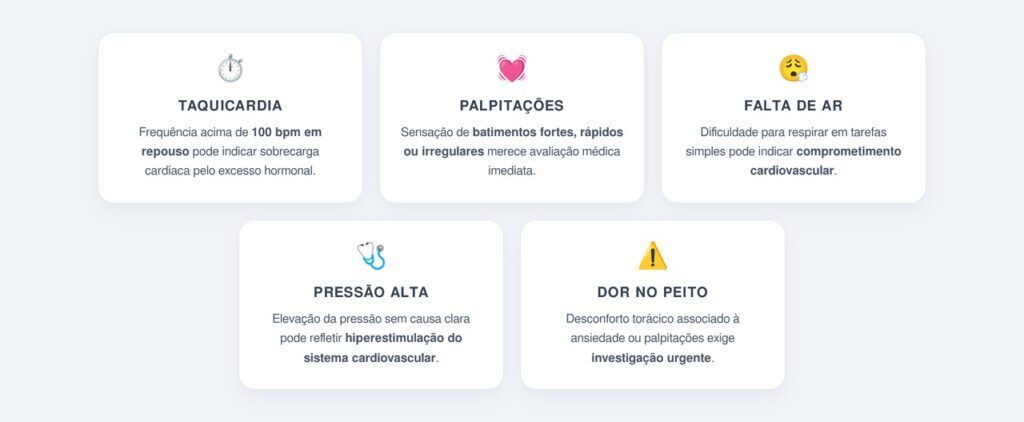 Quais sinais cardíacos exigem avaliação imediata?