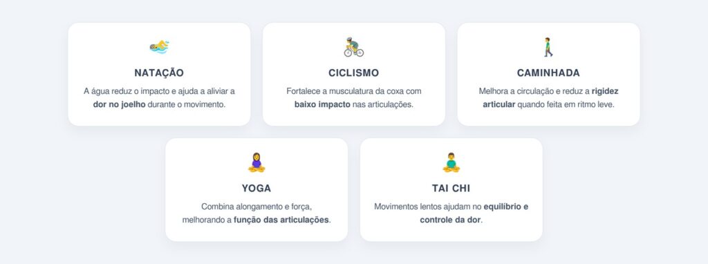 Os esportes mais indicados para quem tem osteoartrite no joelho