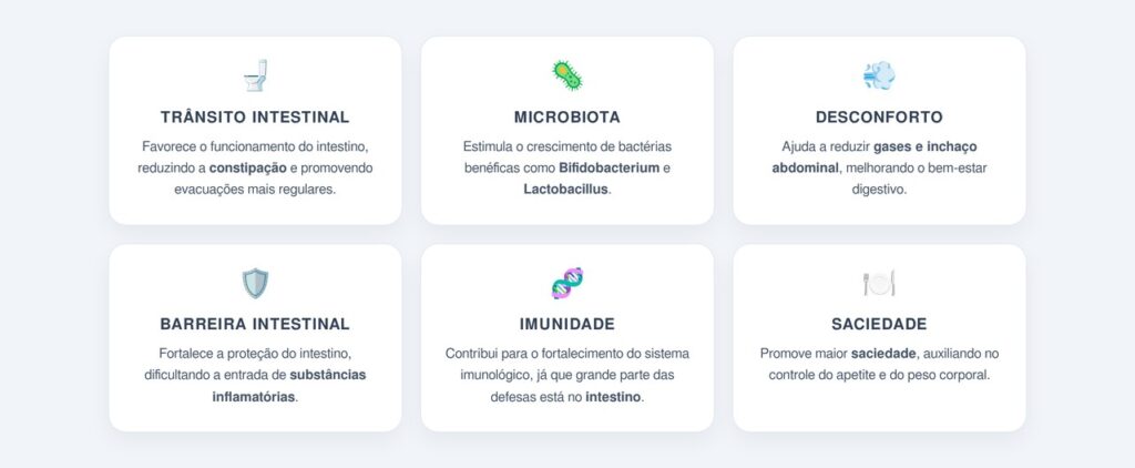Quais os benefícios da combinação para o intestino?
