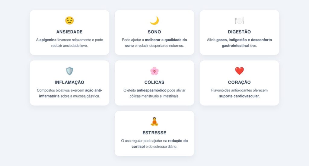Quais benefícios o consumo diário pode oferecer?