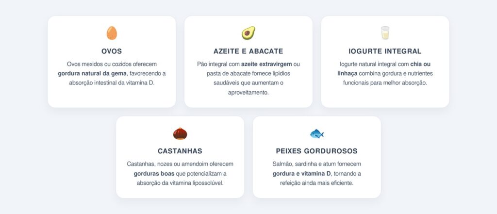 Quais alimentos potencializam a absorção da vitamina D?