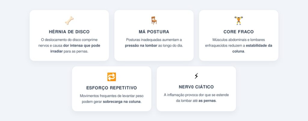 Hérnia de disco e outras causas frequentes